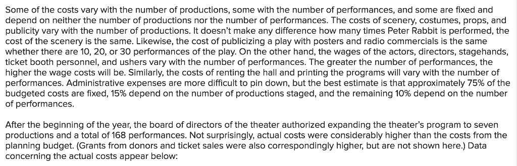 LO9-2, LO9-3, LO9-4, LO9-5] The Little Theatre is a nonprofit organization devoted