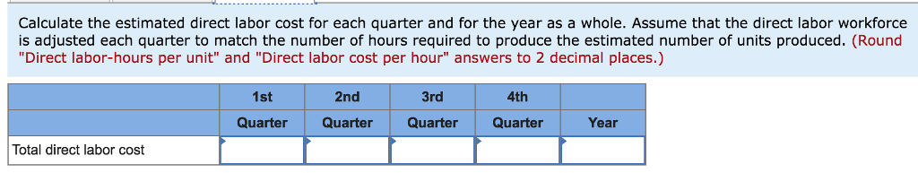 17,000 2nd Quarter 20,000 3rd Quarter 19,000 4th Quarter 18,000 Units to