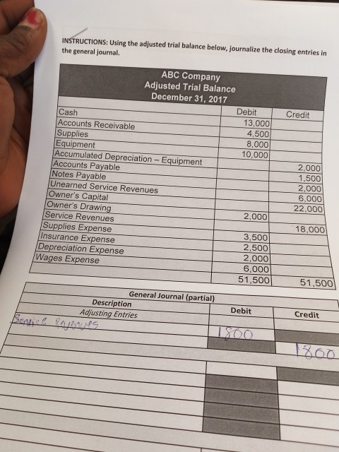 INSTRUCTIONS: Using the adjusted trial balance below, journalize the closing entries