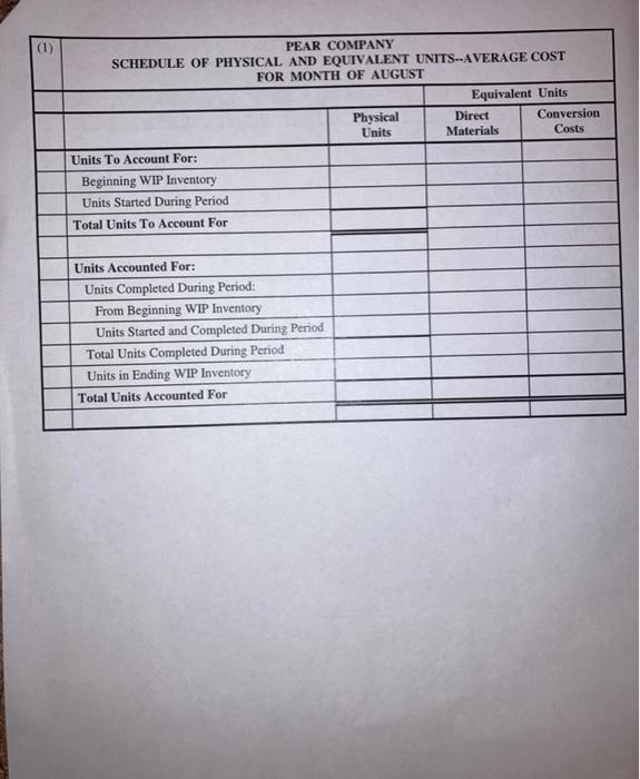 60% complete as to materials and 25% complete as to conversion costs.
