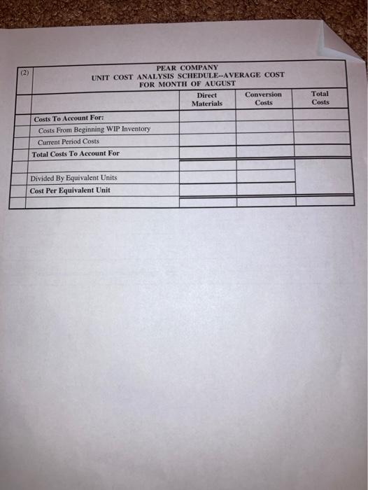 REQUIRED: Using the attached forms, prepare the following schedules for the cost