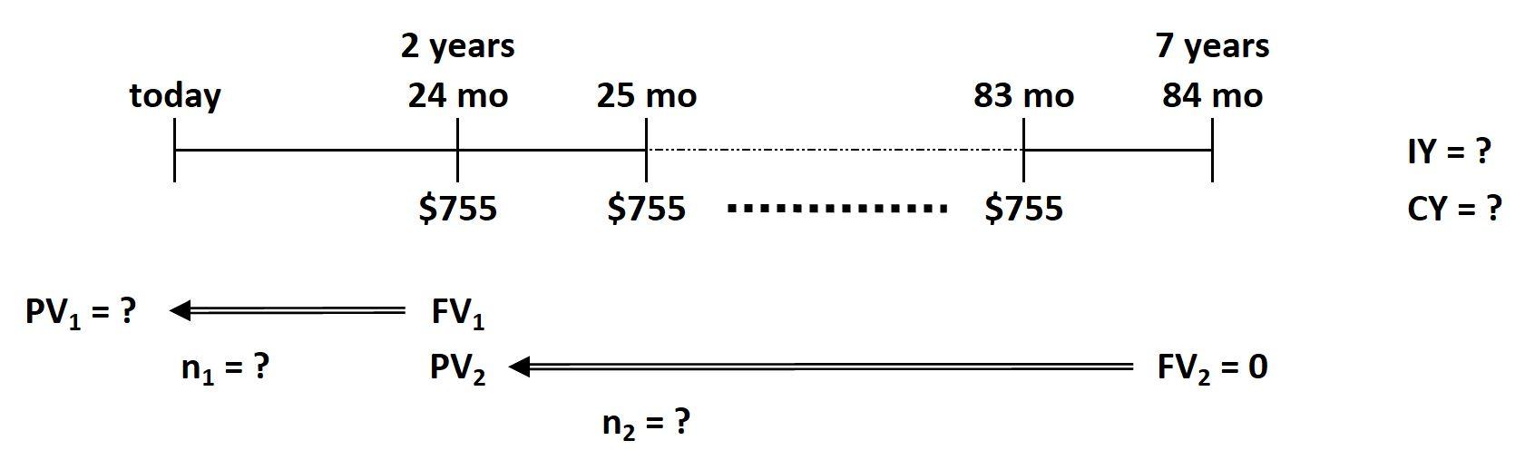 Draw a timeline in your notes to practice, then use the one