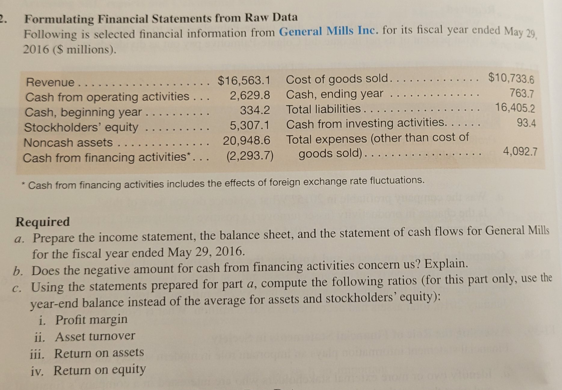  Formulating Financial Statements from Raw Data Following is selected financial information