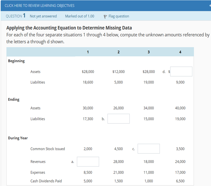  CLICK HERE TO REVIEW LEARNING OBJECTIVES QUESTION 1 Not yet answered