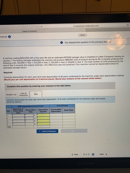 an estimated $17.000 salvage value is installed in Luther Company's factory on