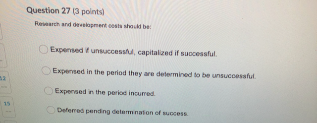  Question 27 (3 points) Research and development costs should be: Expensed
