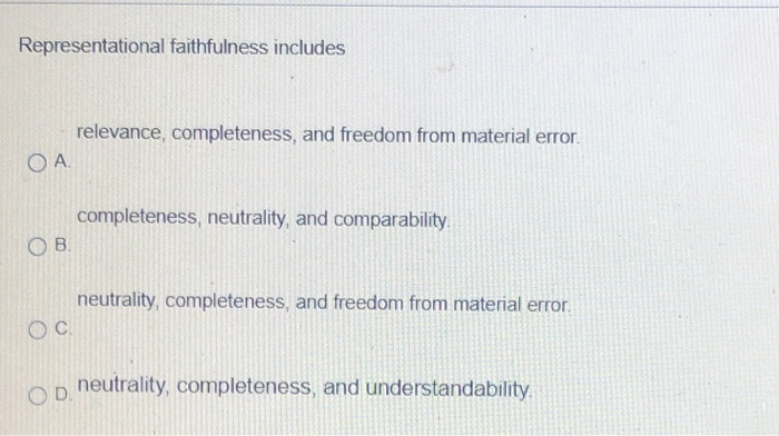  Representational faithfulness includes relevance, completeness, and freedom from material error .