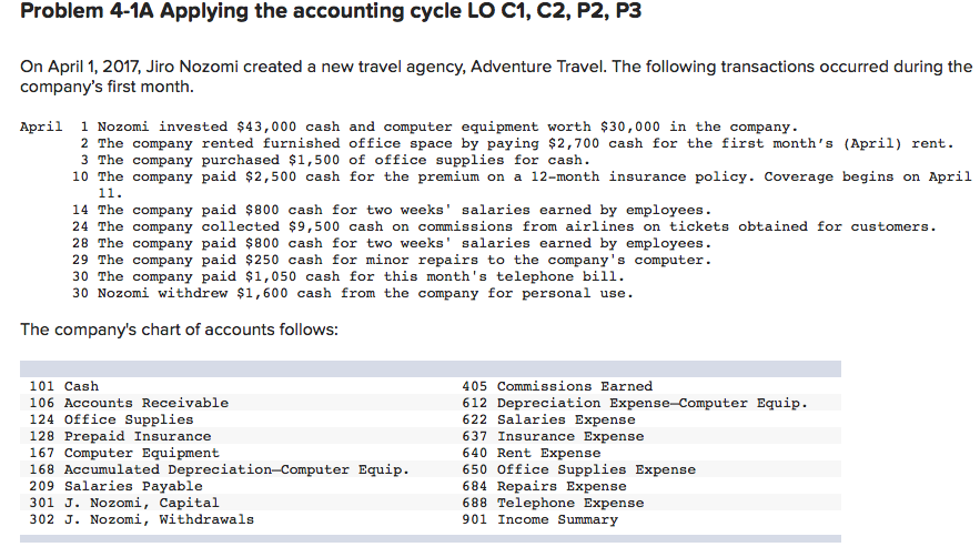 Problem 4-1A Applying the accounting cycle LO C1, C2, P2, P:3