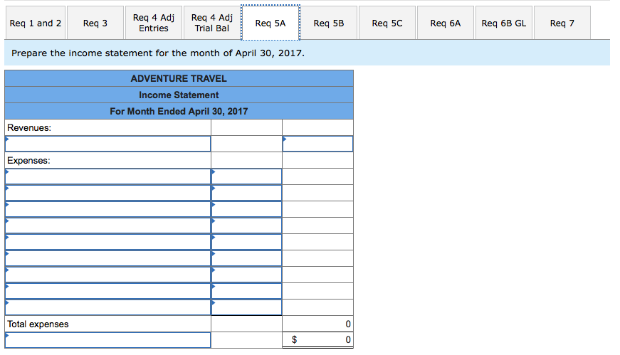 Nozomi invested $43,000 cash and computer equipment worth $30,000 in the company.
