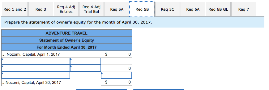 2 The company rented furnished office space by paying $2,700 cash for