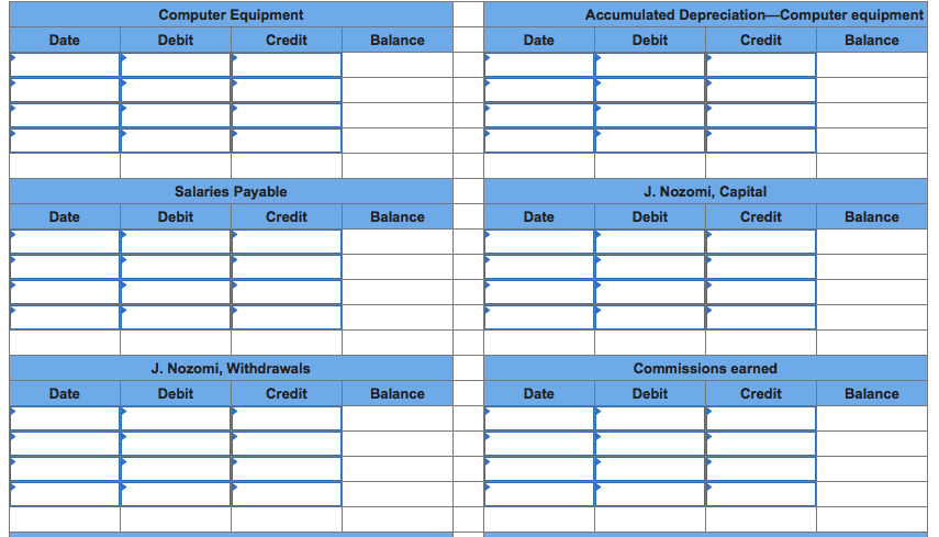 paid $800 cash for two weeks' salaries earned by employees 24 The