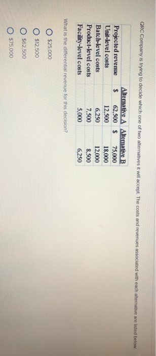 that differ among the alternatives under consideration are often referred to as