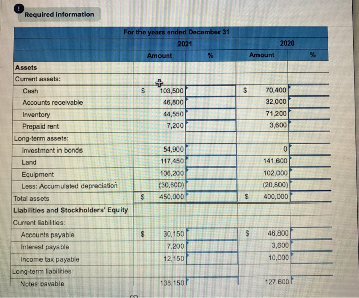Problem 12-3A Perform vertical and horizontal analysis (LO12-1, 12-2) [The following information