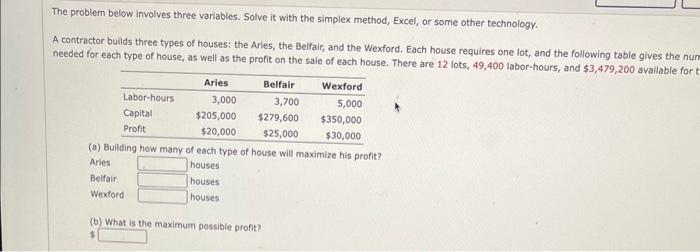  The problem below involves three variables. Solve it with the simplex