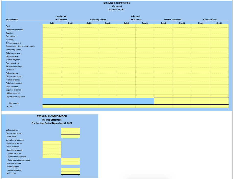 and a statement of shareholders' equity from 2021 and a balance sheet