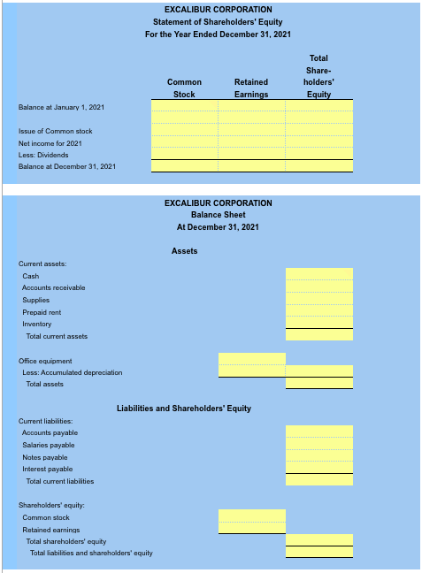 as of December 31, 2021. Cash dividends paid to shareholders during the