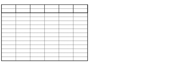 at 4 pm) 1 (a) FIFO Date Purchase Unit Cost Total Cost