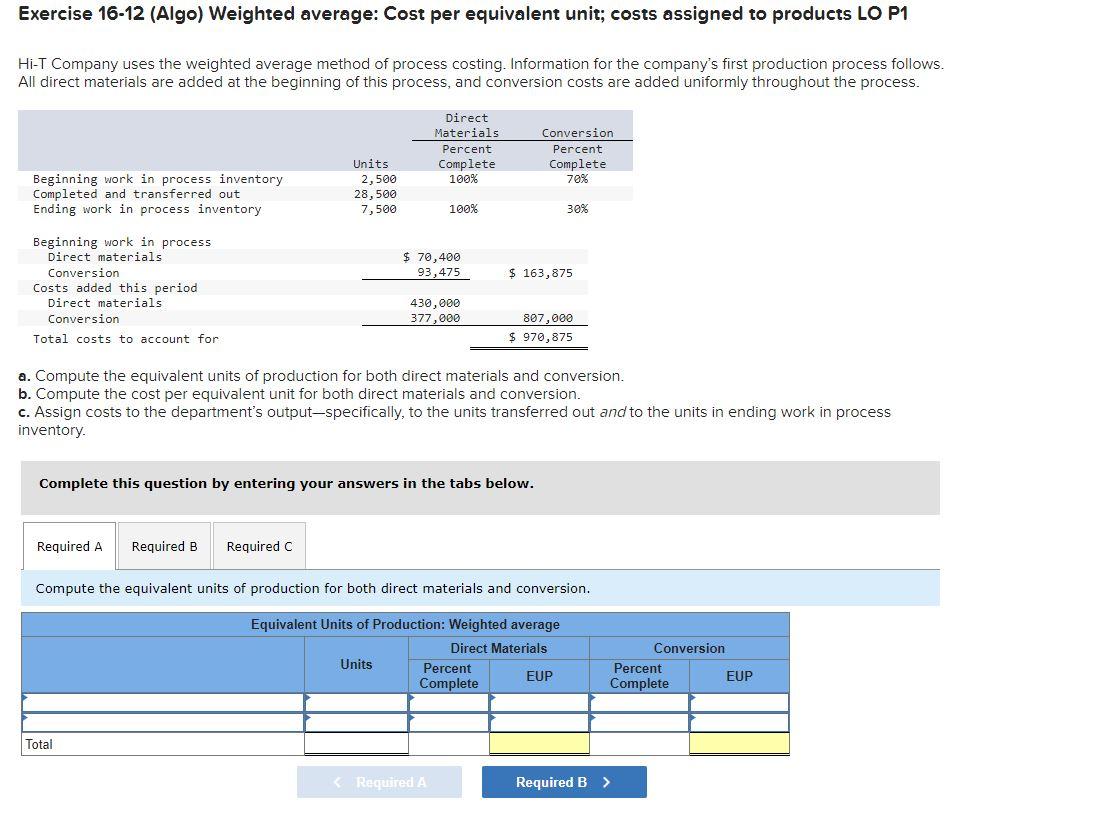 Exercise 16-12 (Algo) Weighted average: Cost per equivalent unit; costs assigned