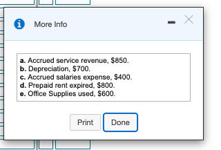 Account Title Balance Debit Credit 4,000 3,400 1,400 3,200 32,400 1,700 5,200