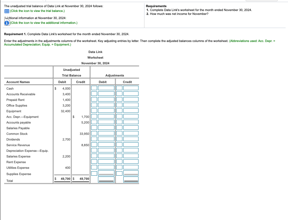 33,950 Cash Accounts Receivable Prepaid Rent Office Supplies Equipment Accumulated Depreciation-Equipment Accounts