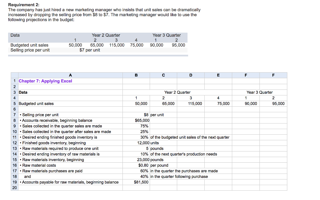 e. After seeing this revised budget, the production manager cautioned that