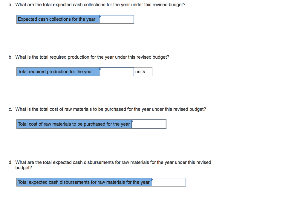 due to the current production constraint, a complex milling machine, the plant