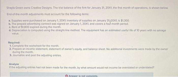 explain If the adjusting entries had not been made for the month,