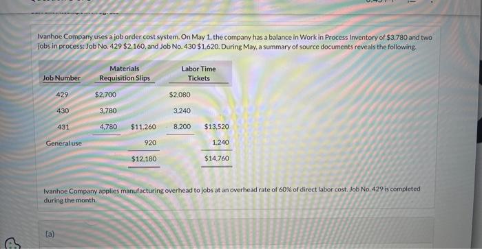 i will need work in process inventory too Ivanhoe Company uses a