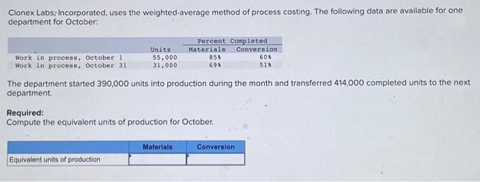  Clonex Labs, Incorporated, uses the weighted-average method of process costing. The