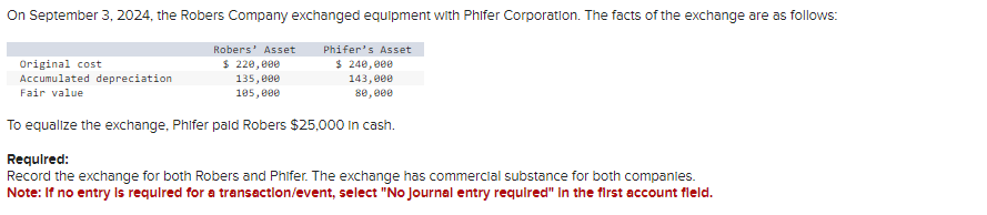  On September 3,2024, the Robers Company exchanged equipment with Phifer Corporation.