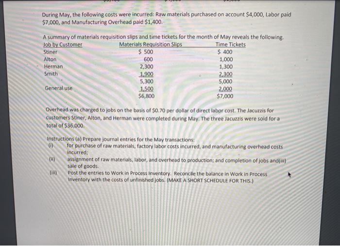 On May 1, 2017, his ledger contains the following data 900 Raw