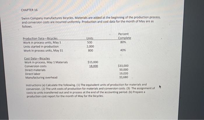 Materials Inventory $30,000 Work in Process Inventory 12,200 Manufacturing Overhead 2,500 (dr.)
