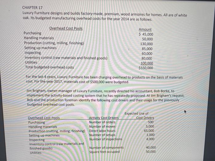 The Manufacturing Overhead account has debit totals of $12,500 and credit totals