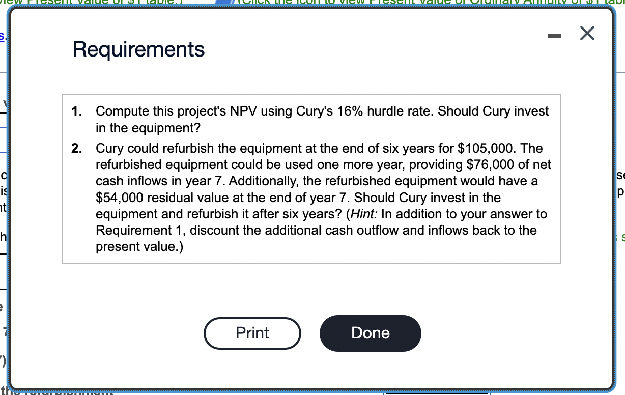 the equipment? Cury Industries invest in the equipment. Requirement 2. Cury could