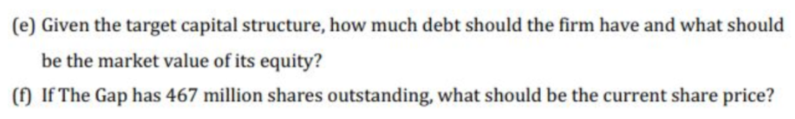 details changed). The question relates to the retail store The Gap. Employees,