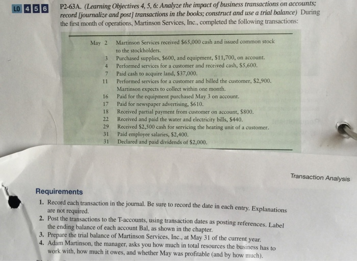  I need help solving P2-63A, requirements are listed below During the