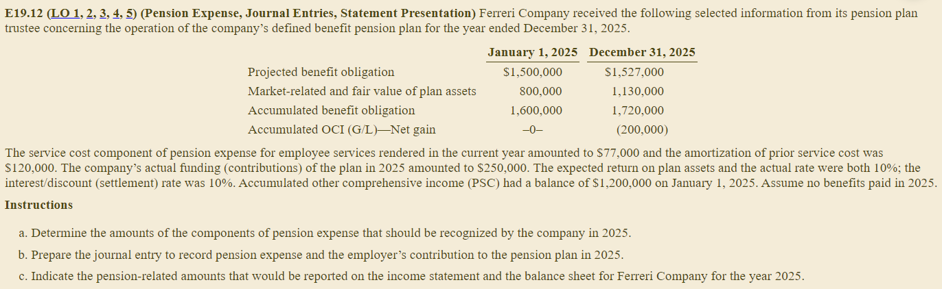 E19.12 ( LO1,2,3,4,5 ) (Pension Expense, Journal Entries, Statement Presentation) Ferreri