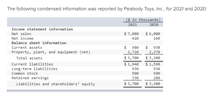 PLEASE FORMAT SOLUTION THE SAME WAY AS IT IS IN THE IMAGES.