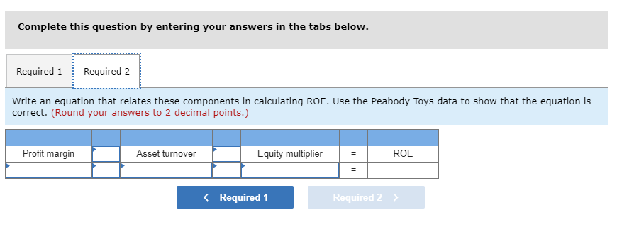 for 2021 and 2020: ($ in thousands) 2021 2020 Income statement information