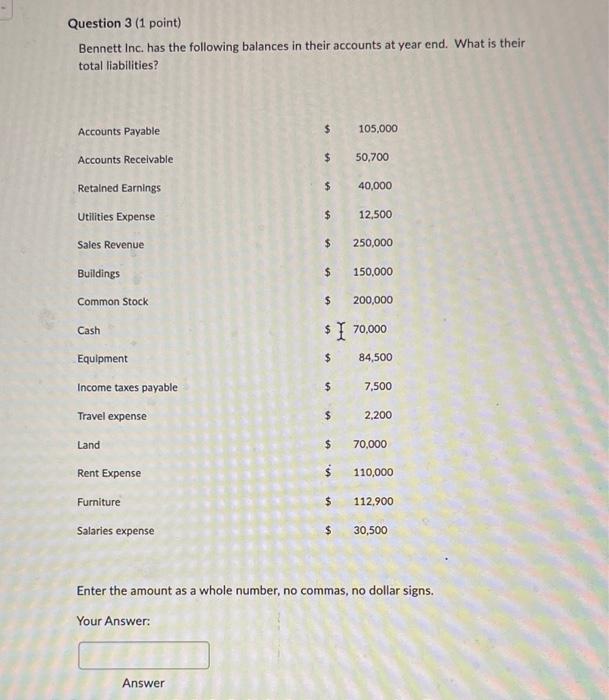 of $89,000 and liabilities of $33,000. If contributed capital is $17,000, what