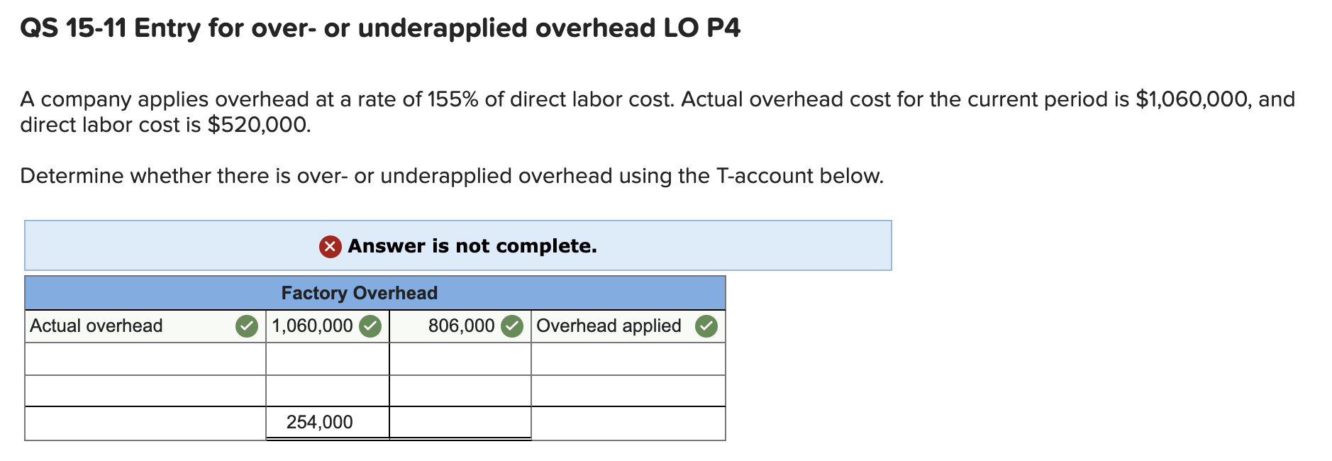 QS 15-11 Entry for over- or underapplied overhead LO P4 A