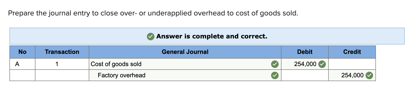 company applies overhead at a rate of 155% of direct labor cost.