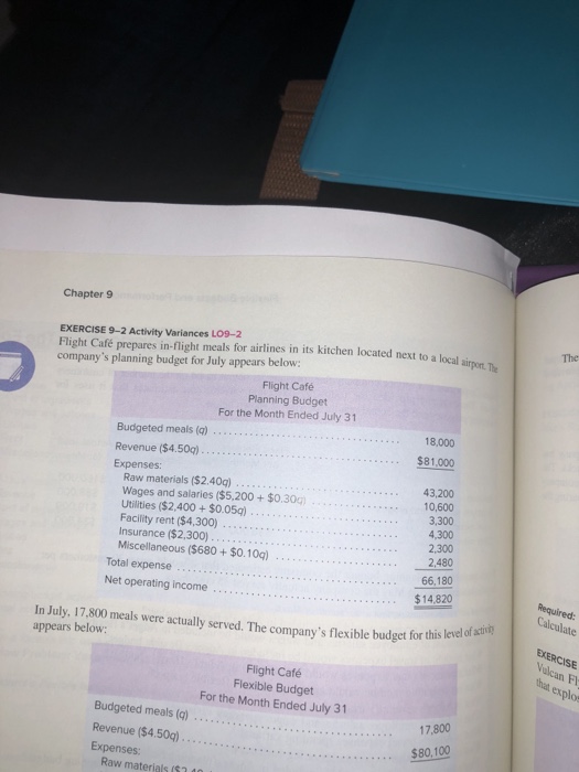  Only 9-2 Chapter 9 EXERCISE 9-2 Activity Variances LO9-2 Flight Caf