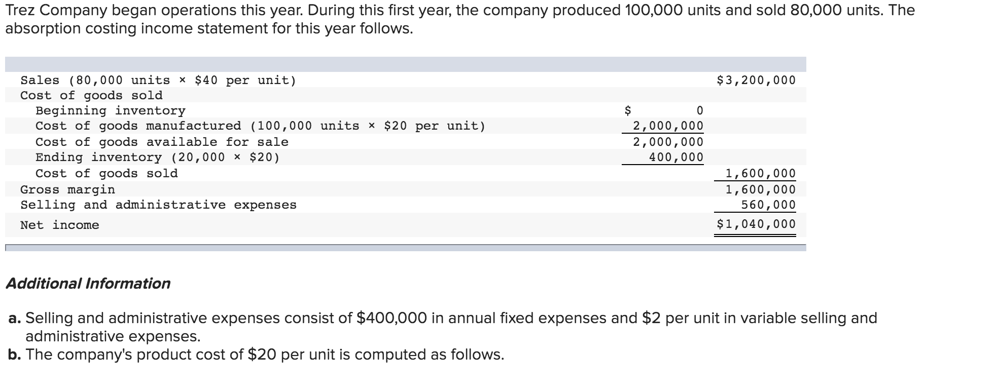 Grand Garden is a luxury hotel with 155 suites. Its regular suite