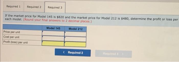 the housing assembly in its finishing department. The activities, costs, and drivers
