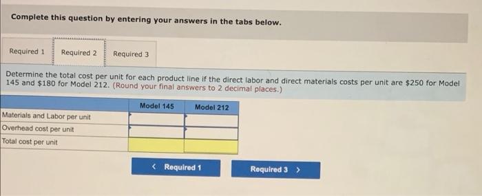 associated with these two manufacturing processes and the production support process follow.
