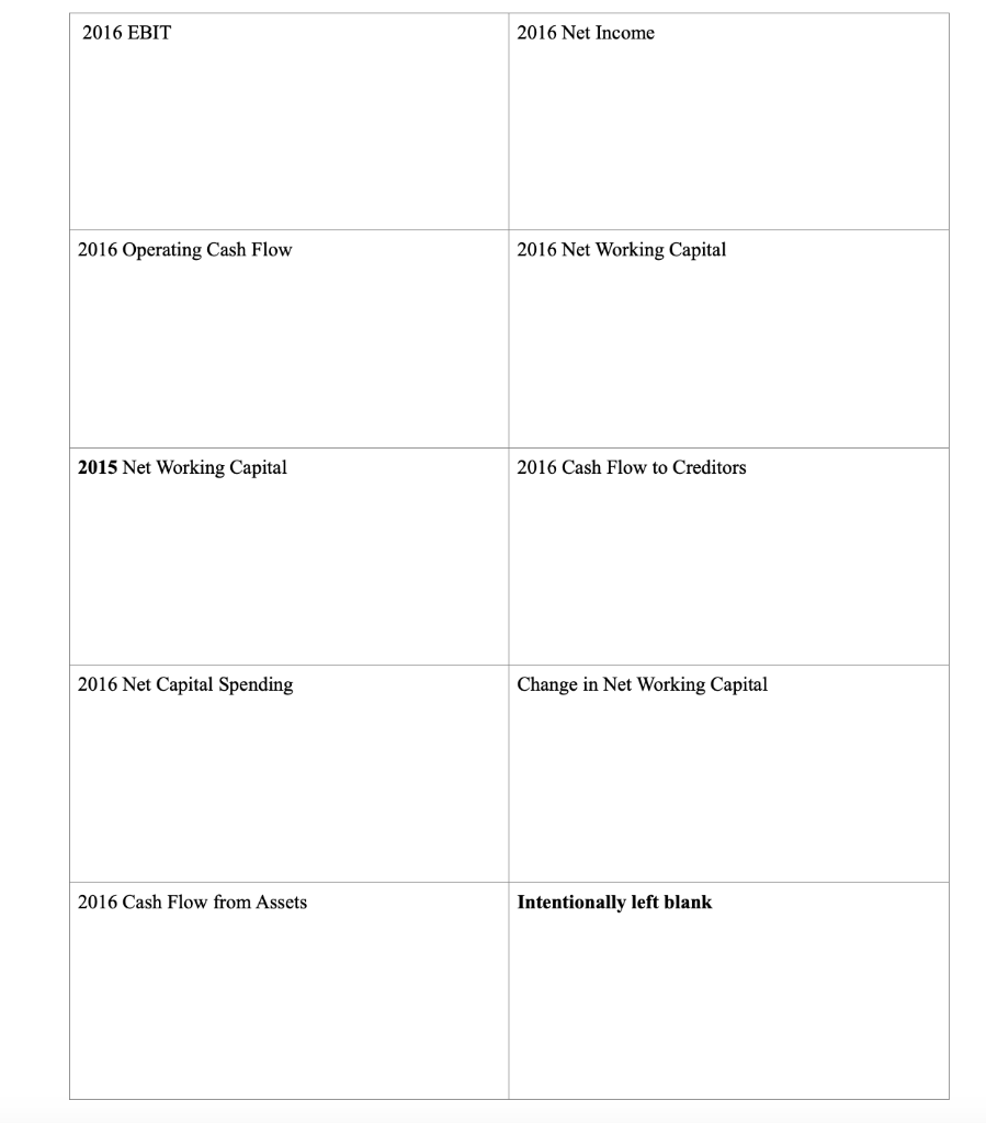 finished by the deadline. Show all work to receive full credit. You