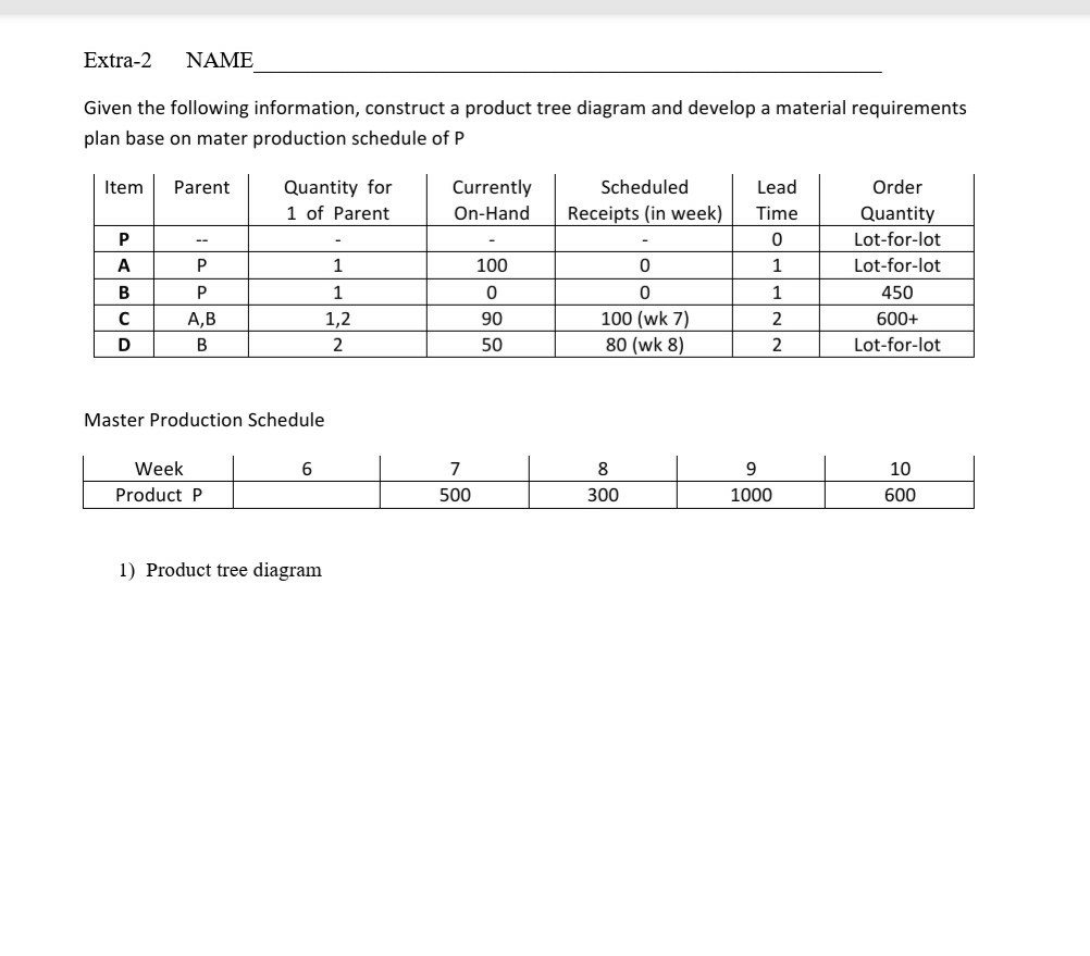  lost Extra-2 NAME Given the following information, construct a product tree