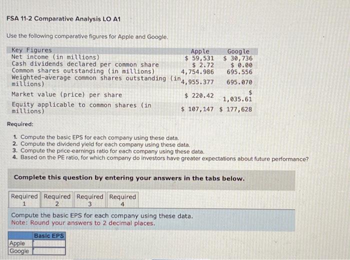  FSA 11-2 Comparative Analysis LO A1 Use the following comparative figures