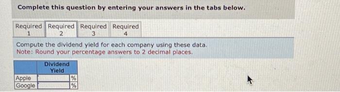 for Apple and Google. Required: 1. Compute the basic EPS for each